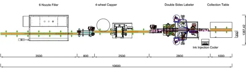 Prozessdiagramm